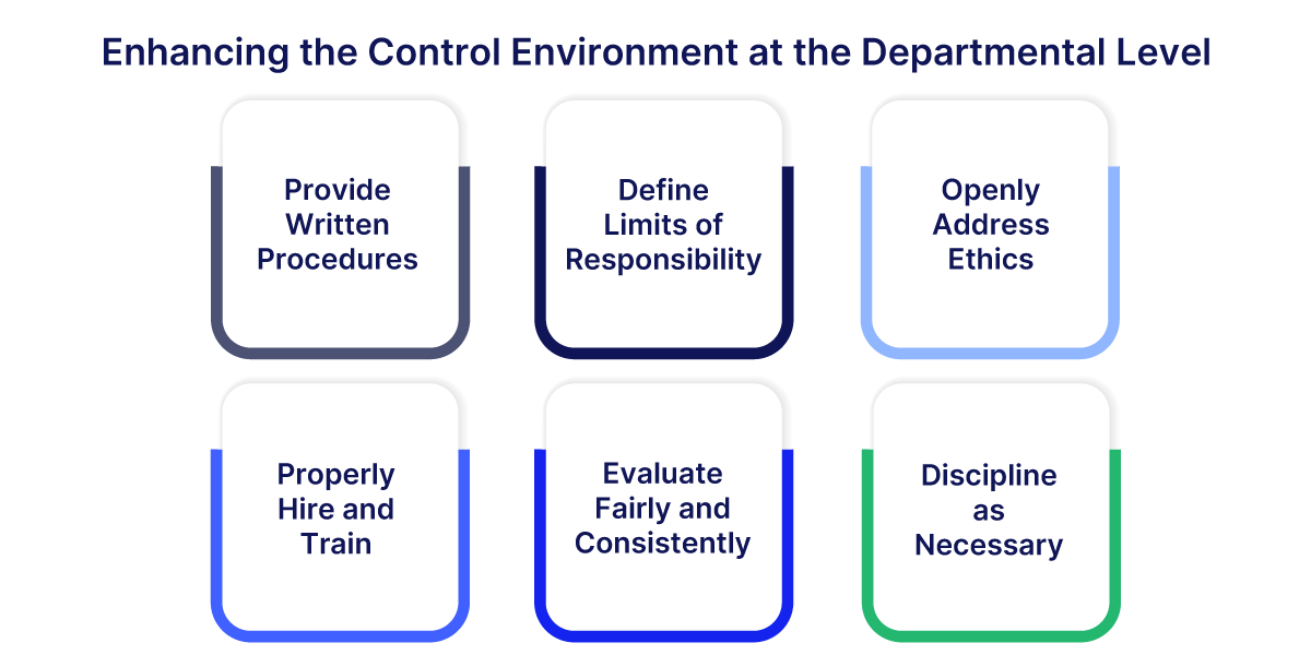 How to Enhance Control Environment at Department-Level?