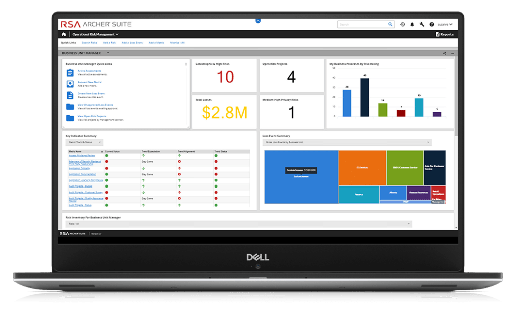 RSA Archer GRC solution