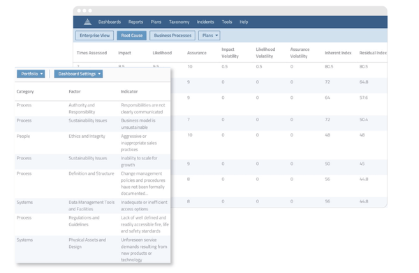 Logicmanage GRC interface