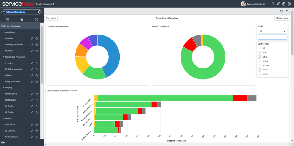 ServiceNow Governance Risk and Compliance