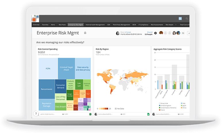 Riskonnect GRC solution