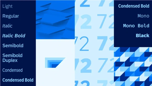 Accessibility Boost via SAP’s “72” Typeface