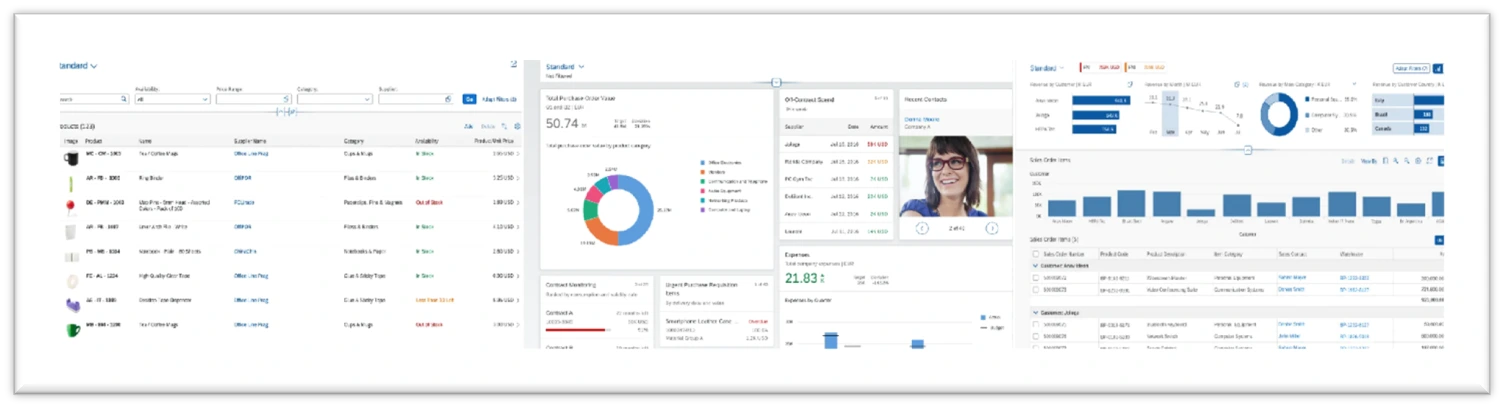Overview of Key floor plans provided by SAP Fiori Elements