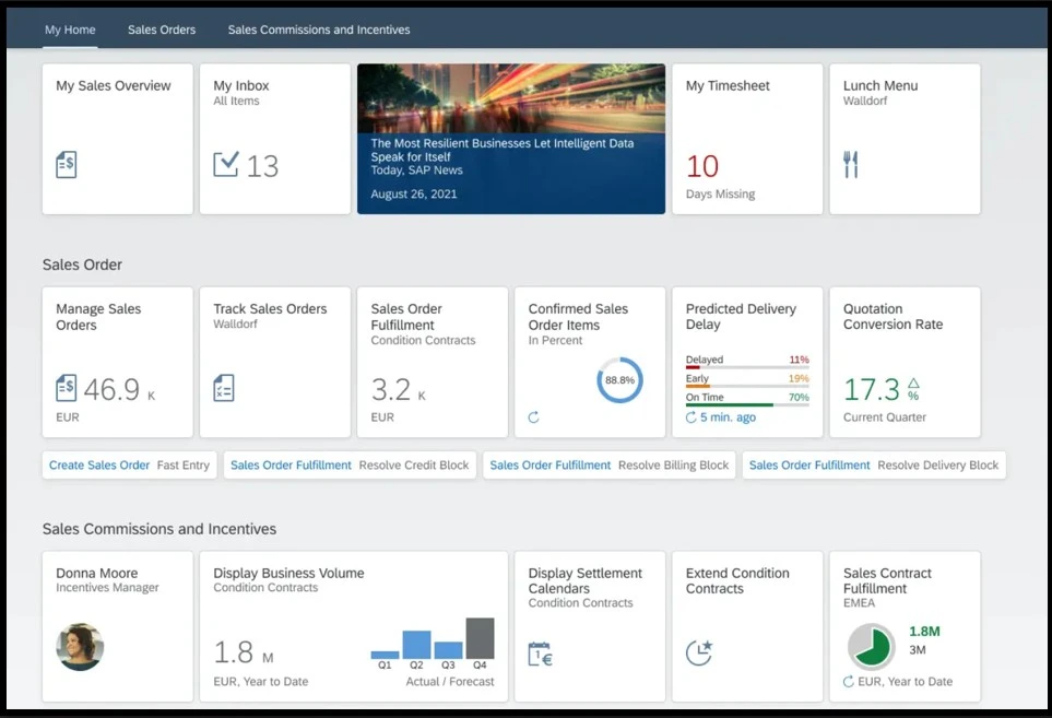 SAP Fiori Launchpad (FLP) Navigation