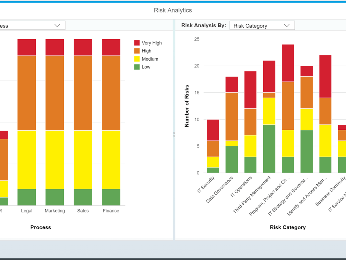 Link-Security-Cyber-Governance
