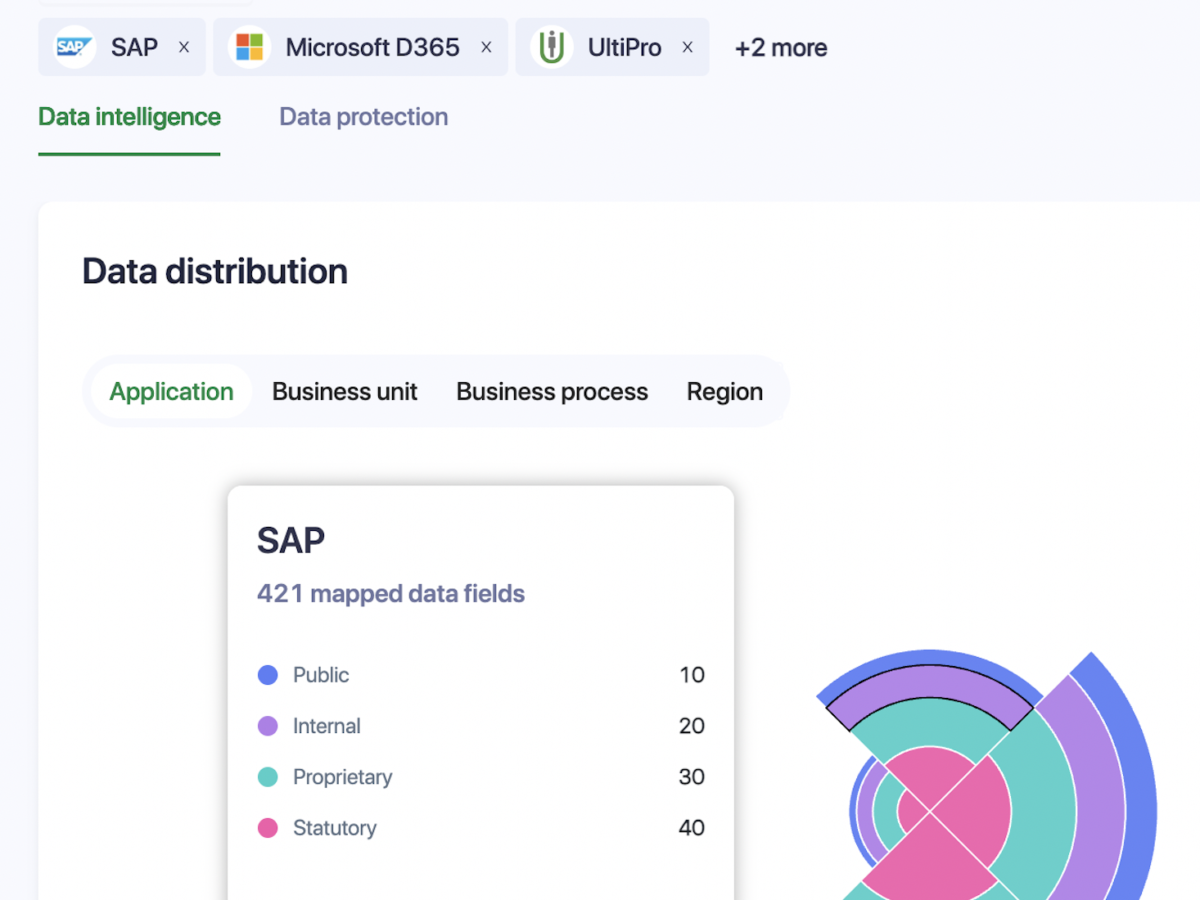 data_security_rectangle