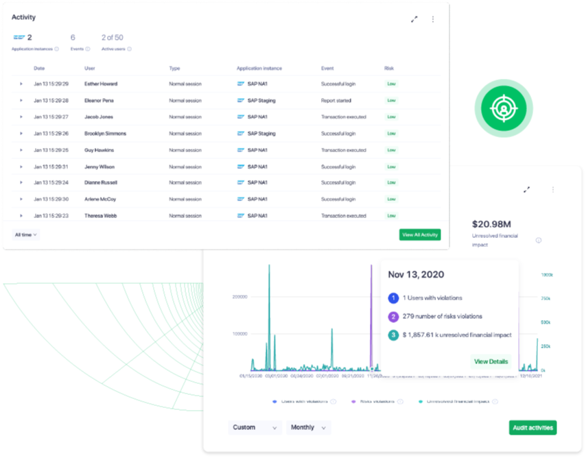 Enhanced Activity Tracking